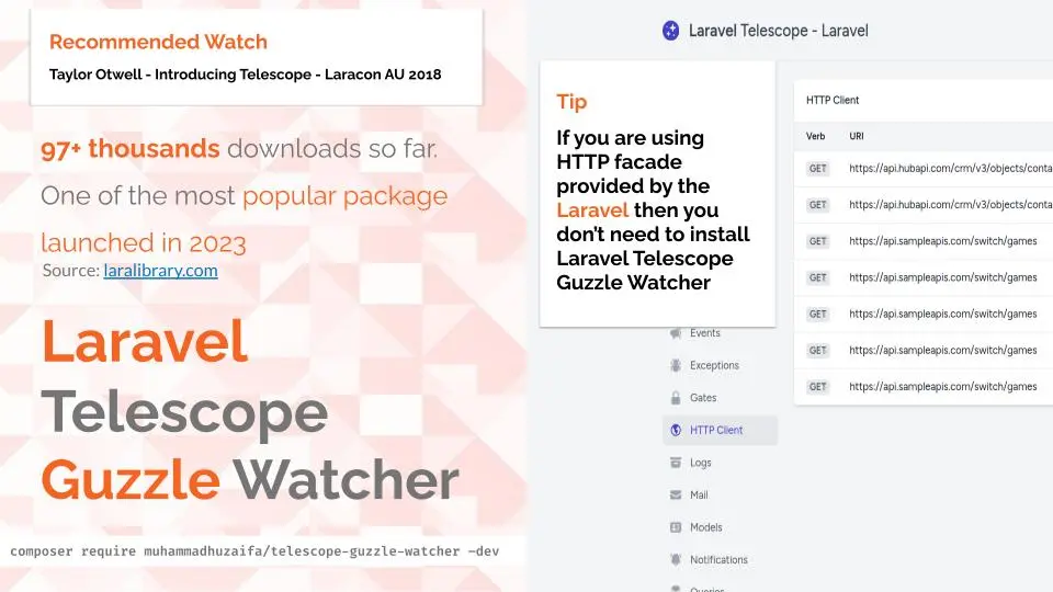 Presenting Telescope Guzzle Watcher