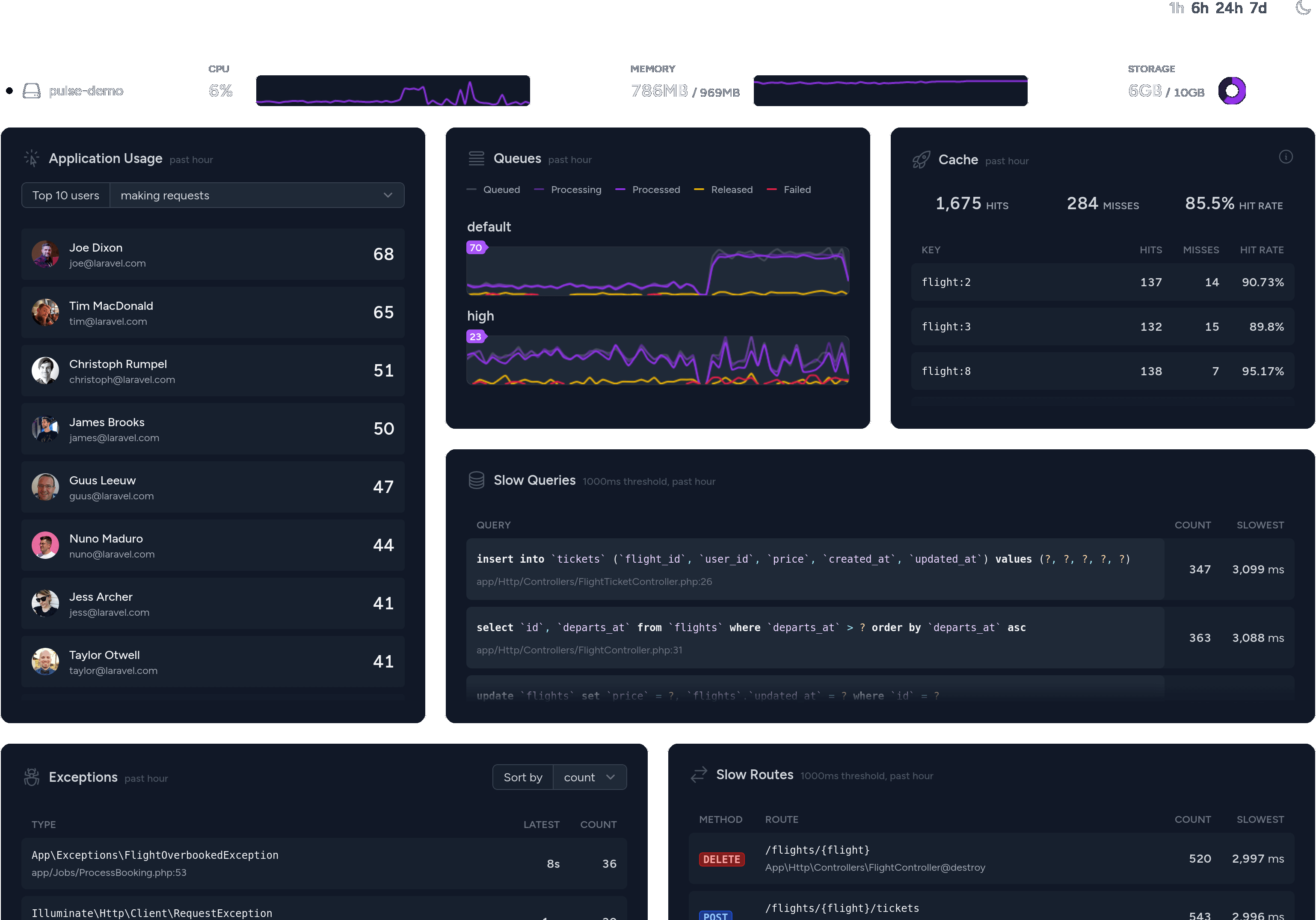 Laravel Pulse Guzzle Recorder