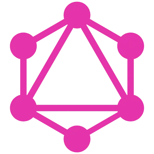 graphql integration